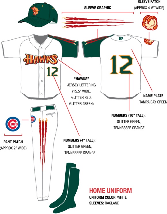 New Boise Hawks look: 2013 home uniforms