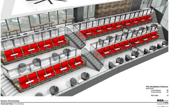Reds formally announce 2015 GABP upgrades