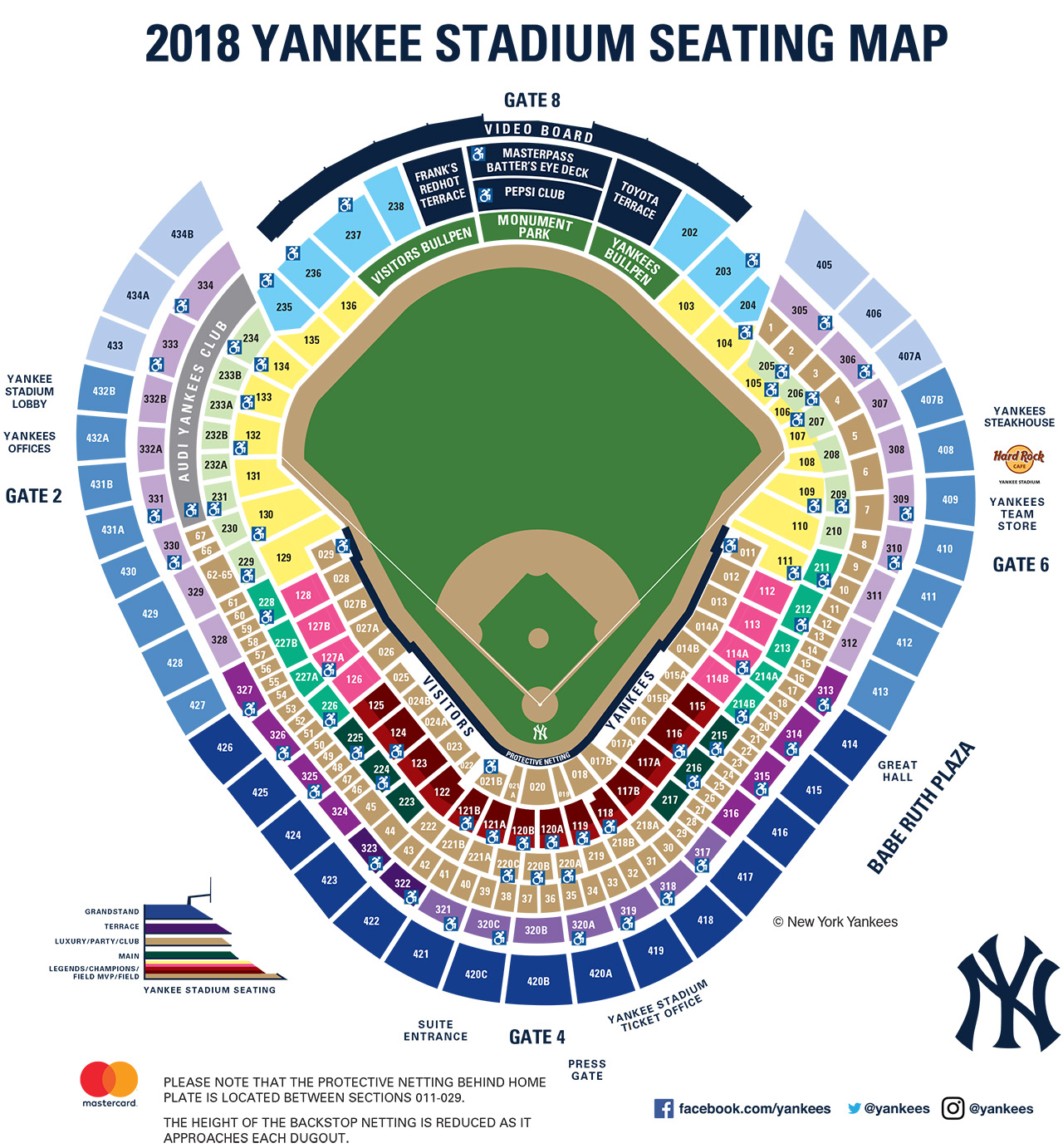 Detailed Yankee Stadium Seating Chart