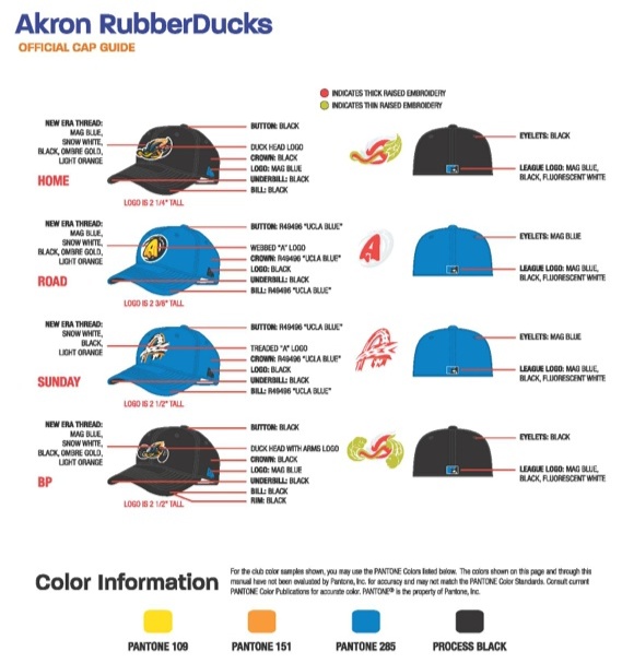 Akron RubberDucks unveil 2014 uniforms Ballpark Digest