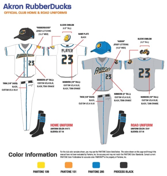 Akron RubberDucks 2014 uniforms