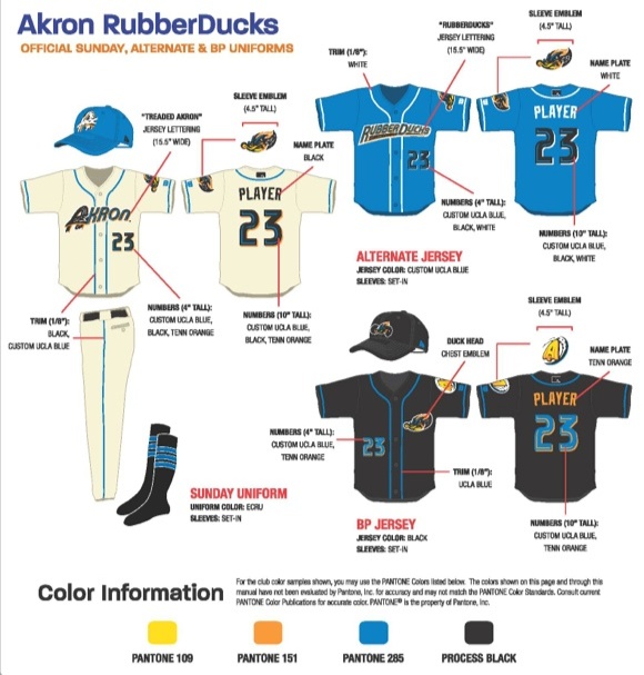 Akron RubberDucks 2014 caps