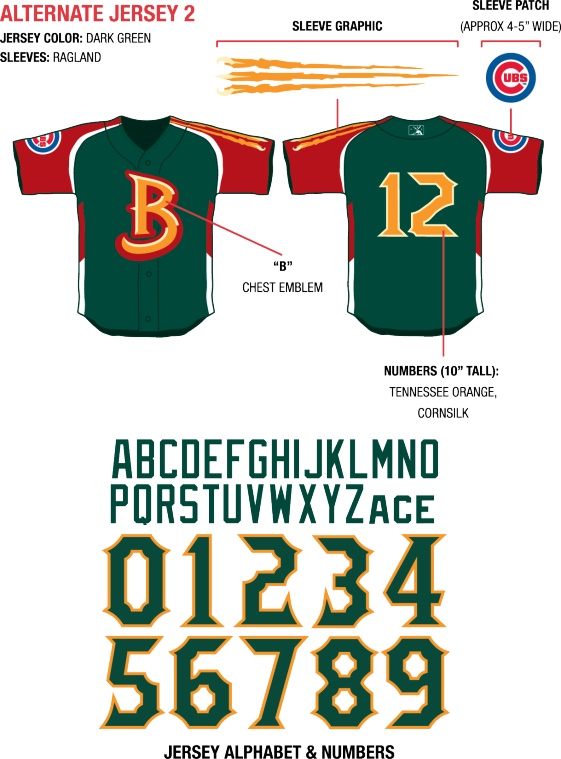 New Boise Hawks look: 2013 uniforms