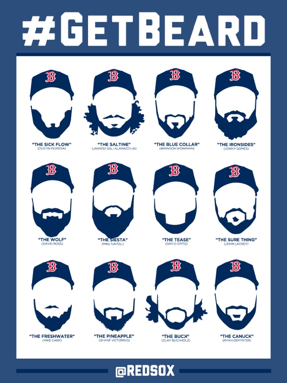 Boston Red Sox: Get Beard
