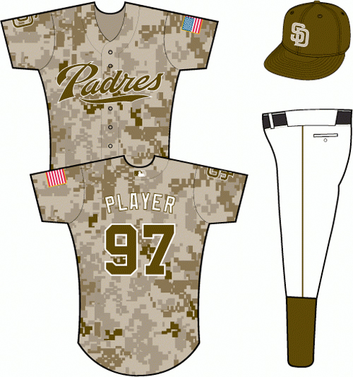 San Diego Padres alternate uniforms