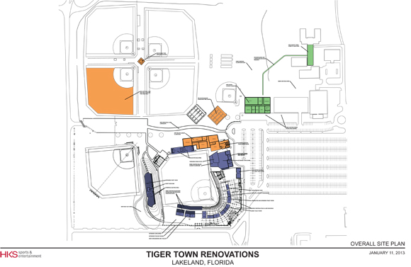 Tiger Town site plan