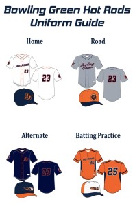 Hot Rods unveil new team branding for 2016 - Ballpark Digest