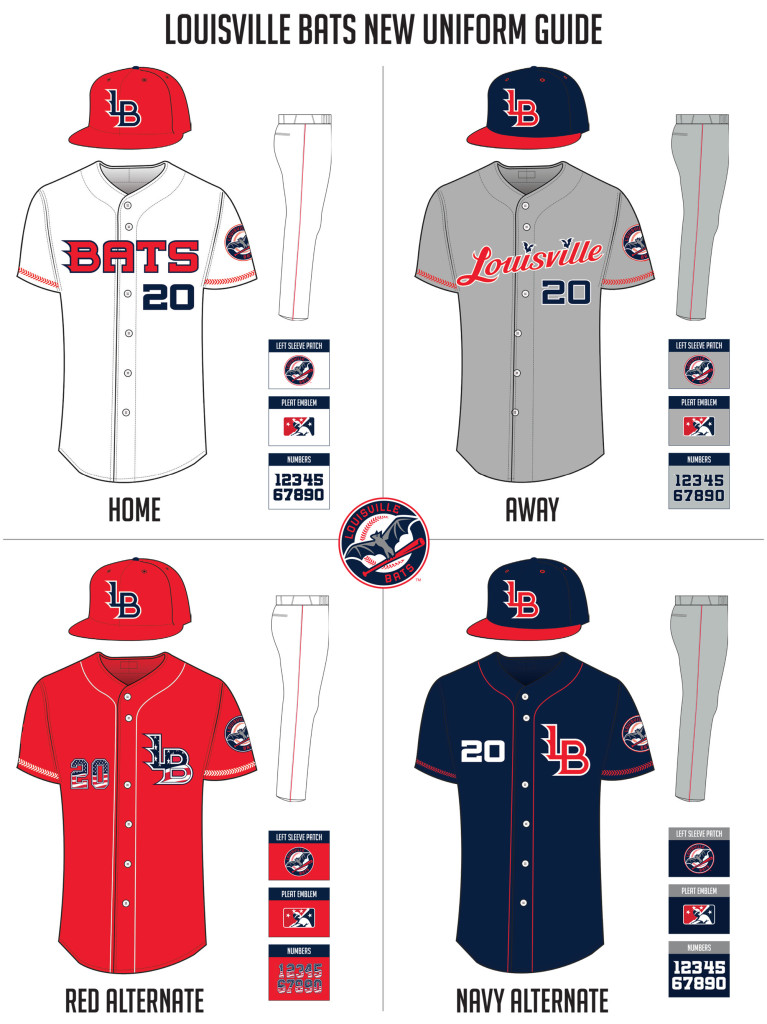 Louisville Bats unveil new look for 2016 Ballpark Digest
