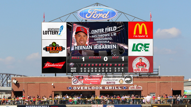 Louisville Slugger Field scoreboard rendering