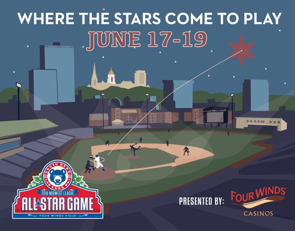 2019 Midwest League All-Star Game