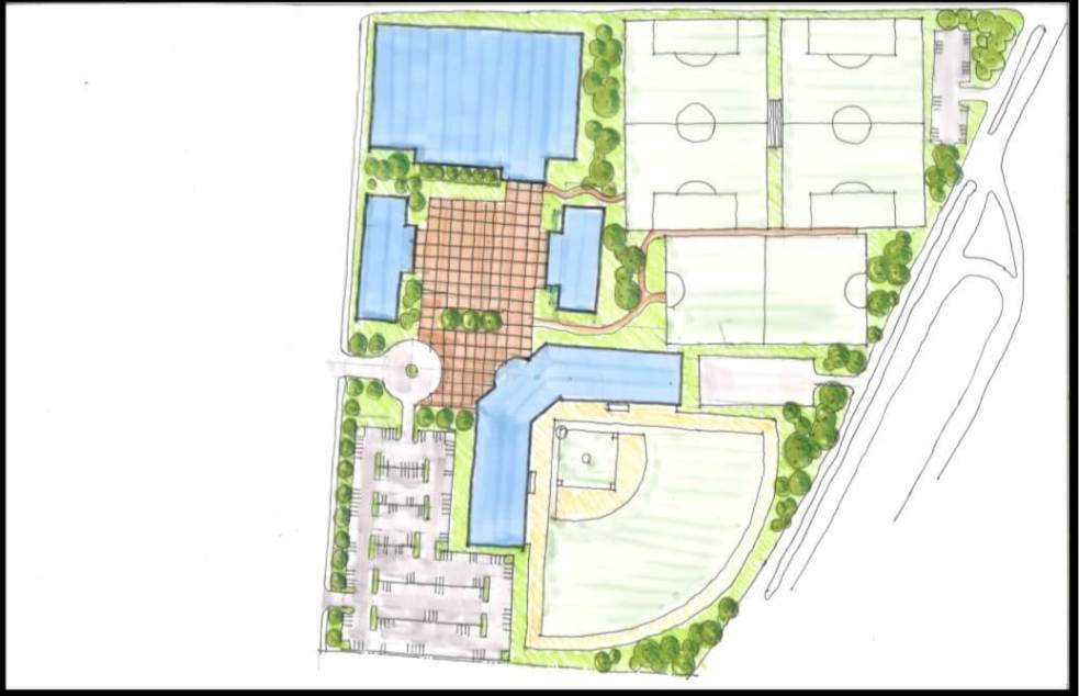 Richmond ballpark site plan