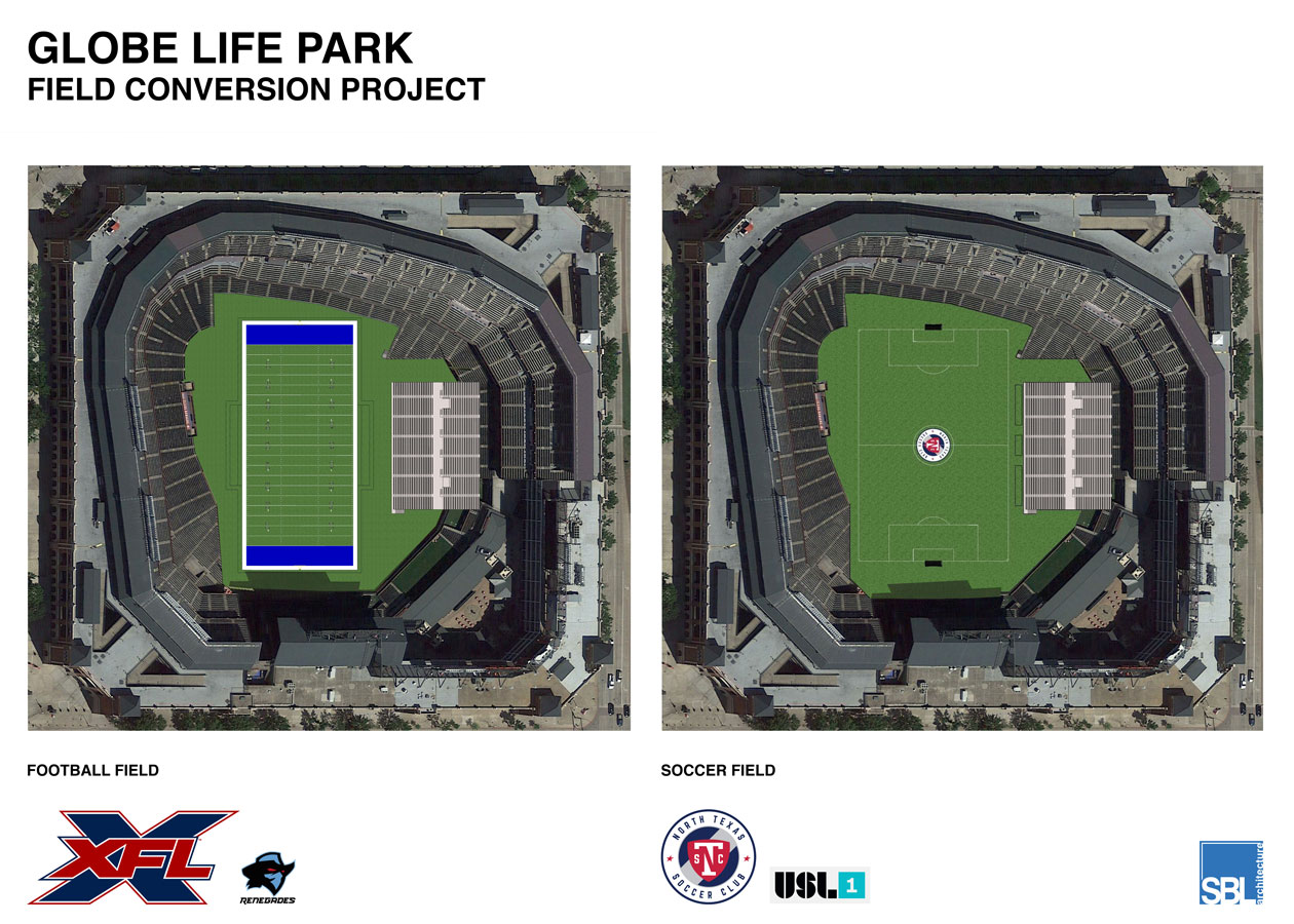 Globe Life Park Conversion Plans Unveiled Ballpark Digest