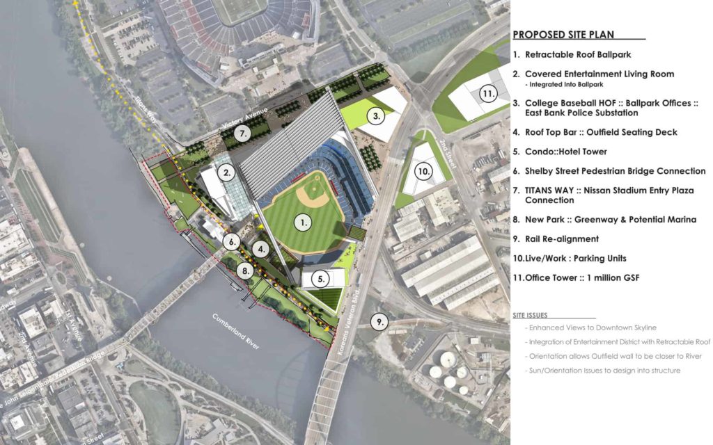 Nashville MLB ballpark site plan