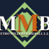 Metro Millers logo