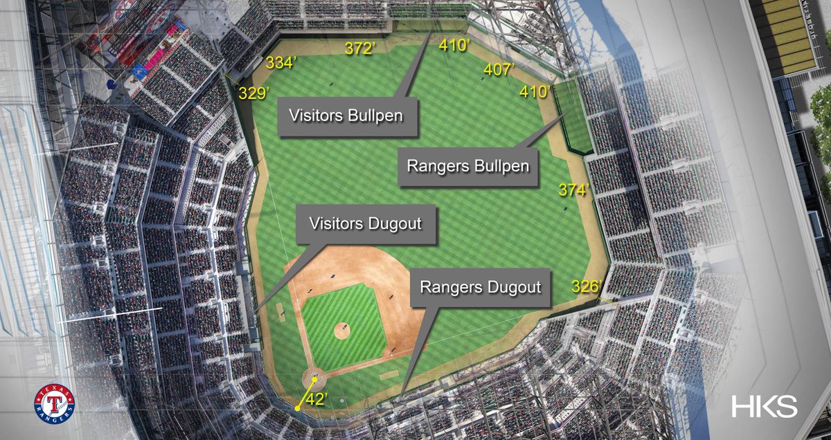 Texas Rangers Unveil Globe Life Field Dimensions Ballpark Digest