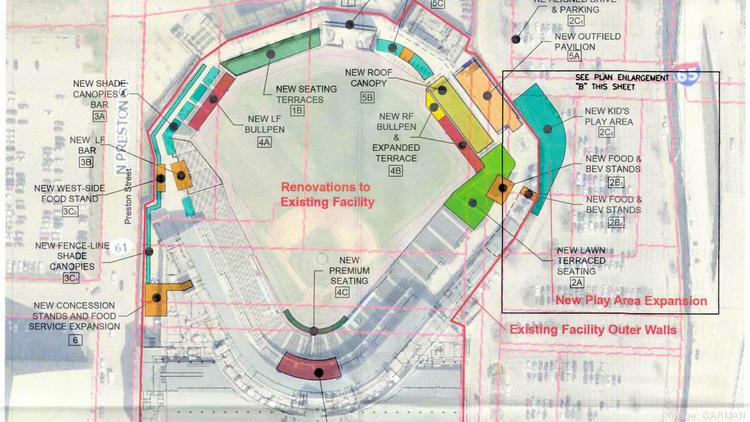 Louisville Slugger Field renovation plan